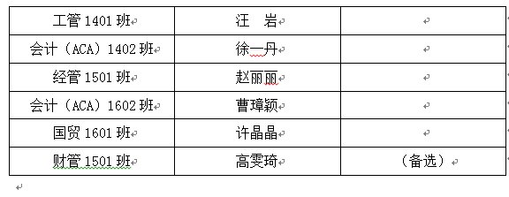 QQ截圖20171002095130.png